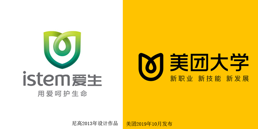 美團(tuán)與尼高LOGO設(shè)計(jì)