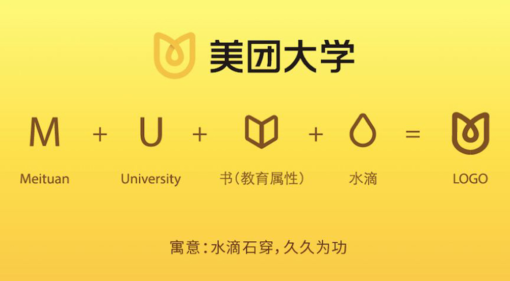 美團(tuán)大學(xué)LOGO