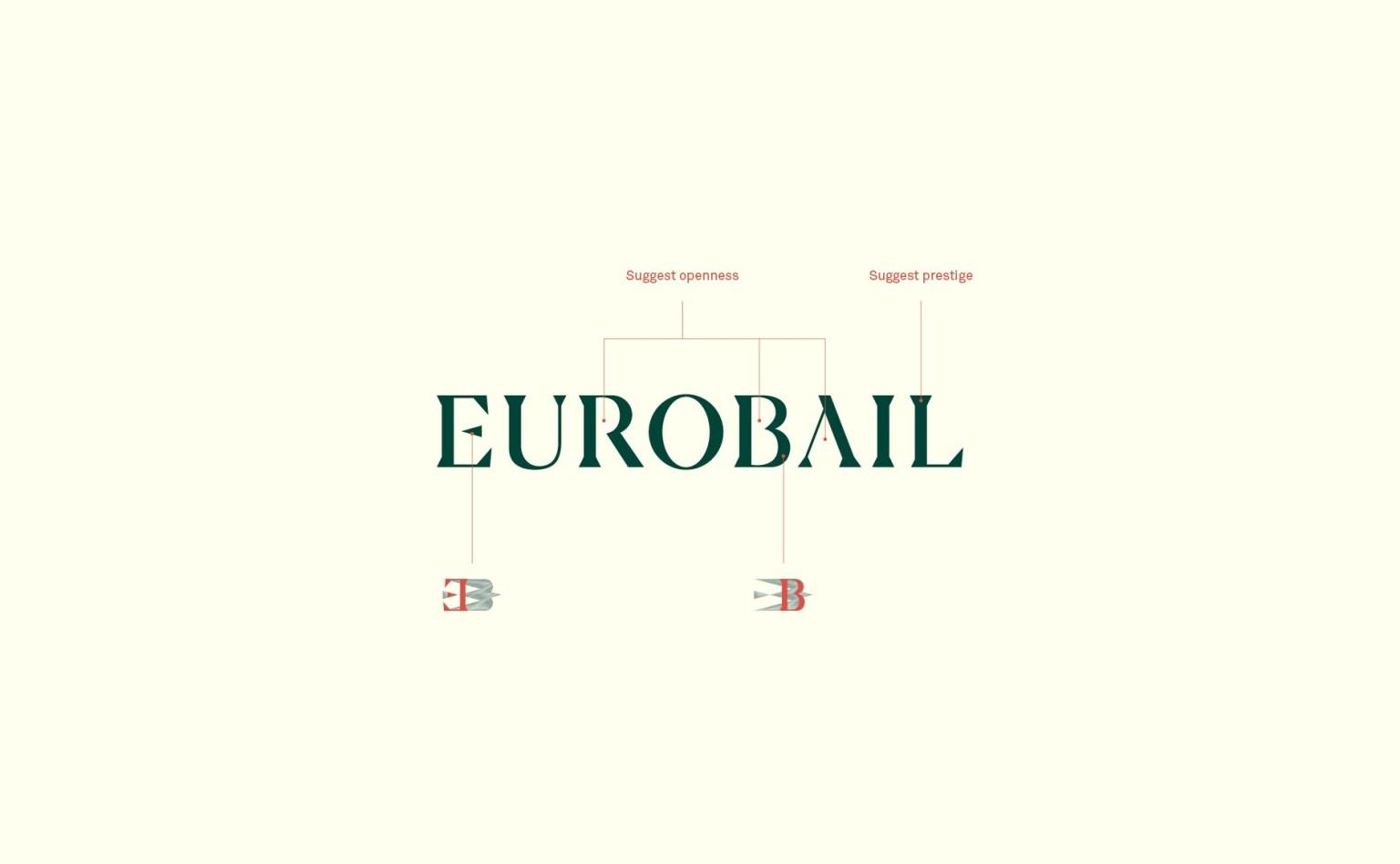 房地產(chǎn)投資行業(yè)Eurobail的新品牌形象設(shè)計(jì)