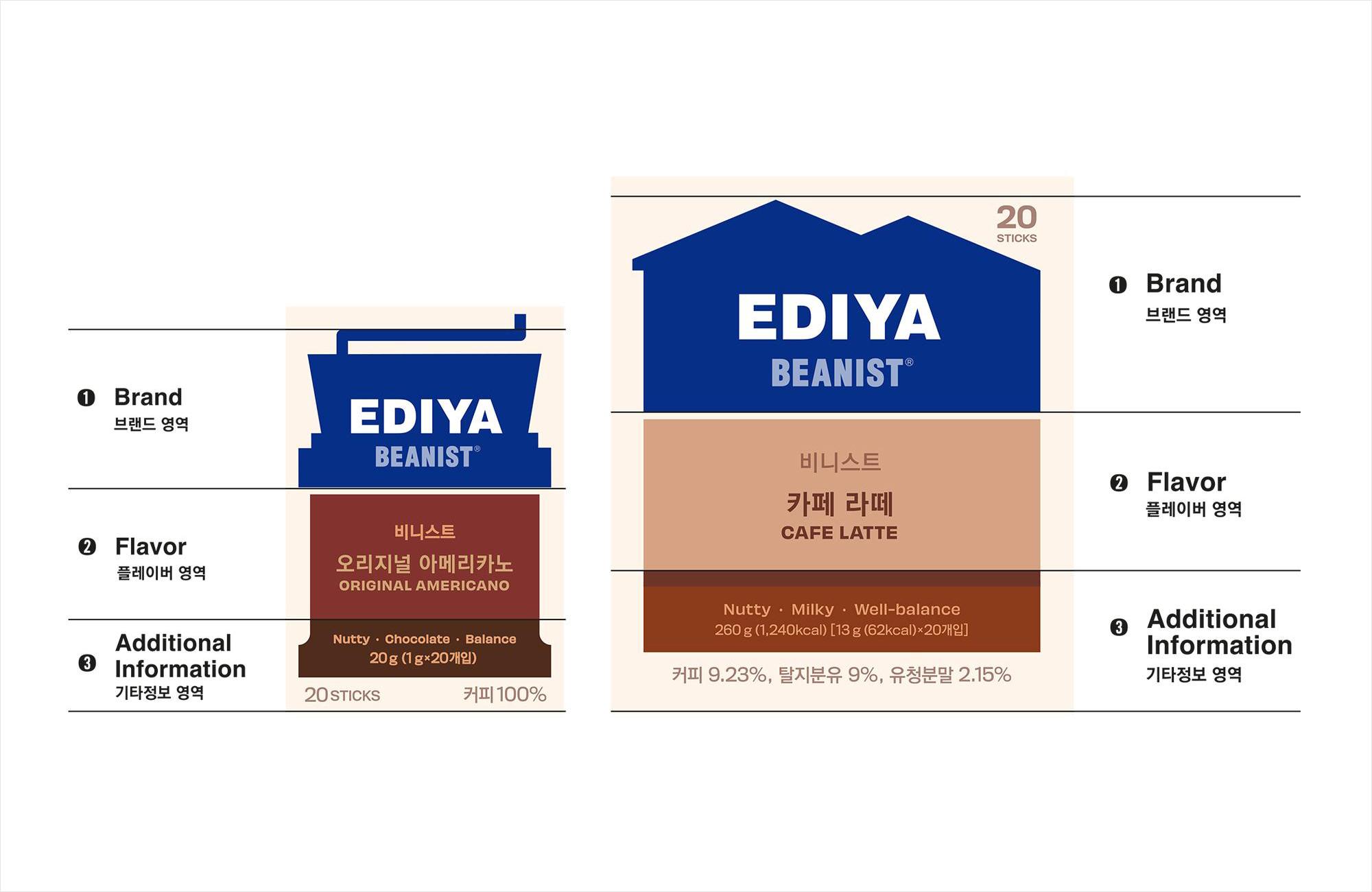 深圳設(shè)計公司賞析EDIYA咖啡品牌設(shè)計