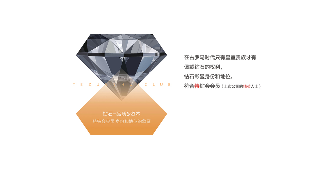 商會(huì)LOGO創(chuàng)意設(shè)計(jì)