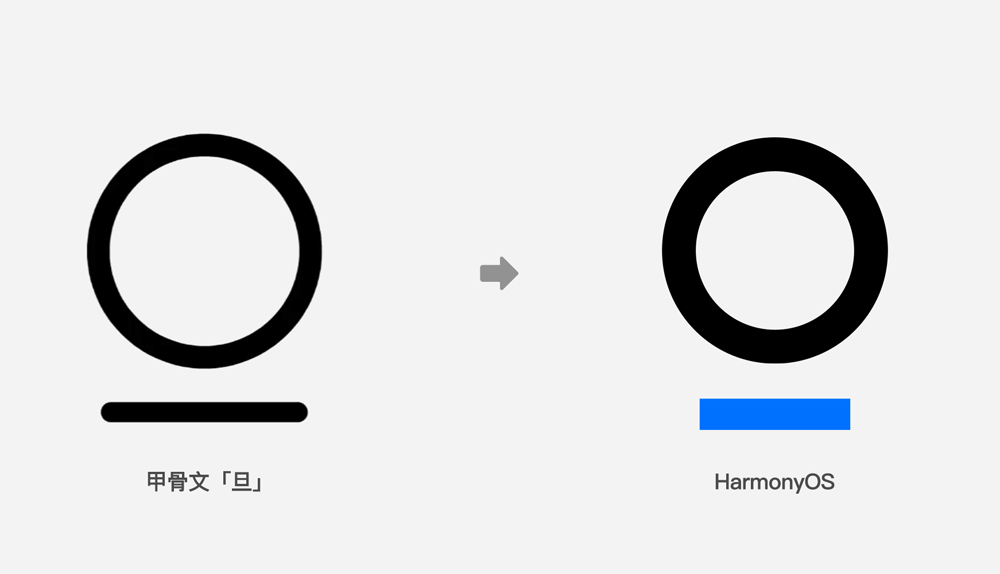 鴻蒙harmonyOS 標(biāo)志靈感來源