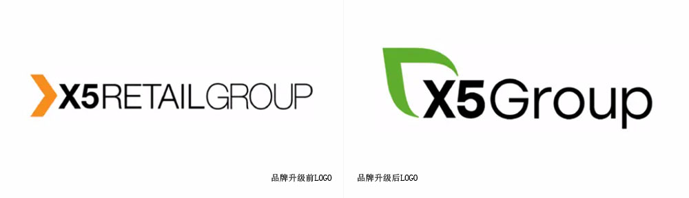 集團(tuán)品牌形象升級設(shè)計前后對比