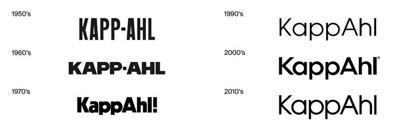 Kappahl 歷史LOGO