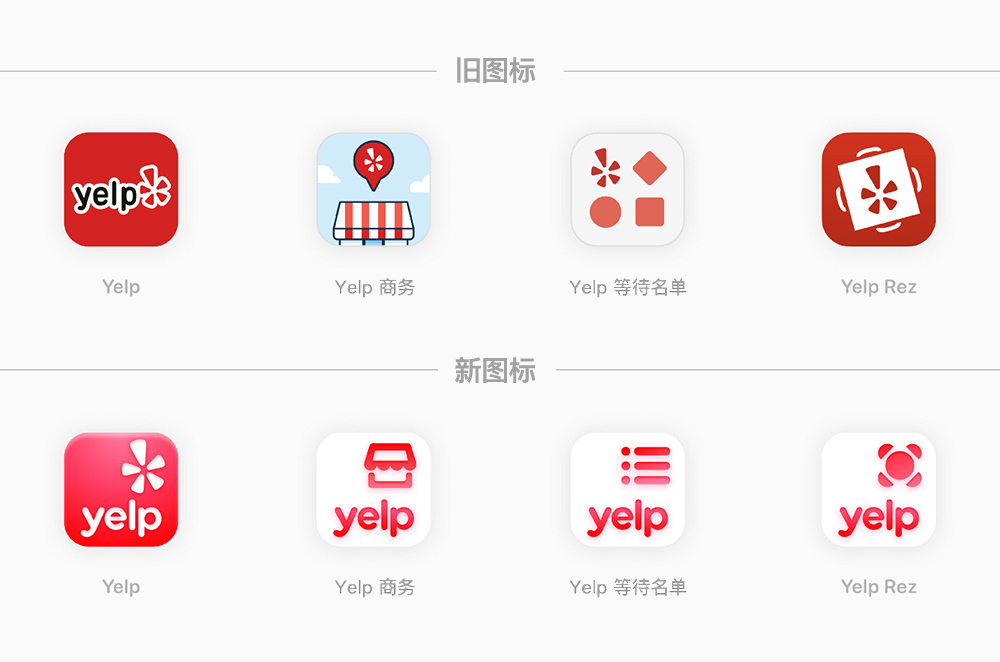 Yelp LOGO圖標(biāo)設(shè)計