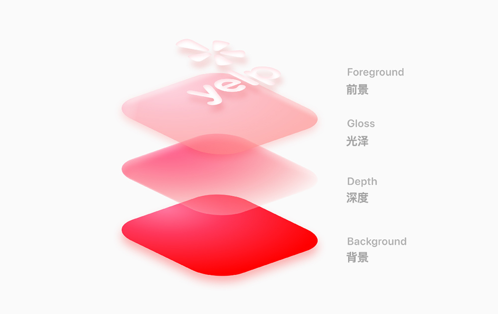 Yelp LOGO設(shè)計