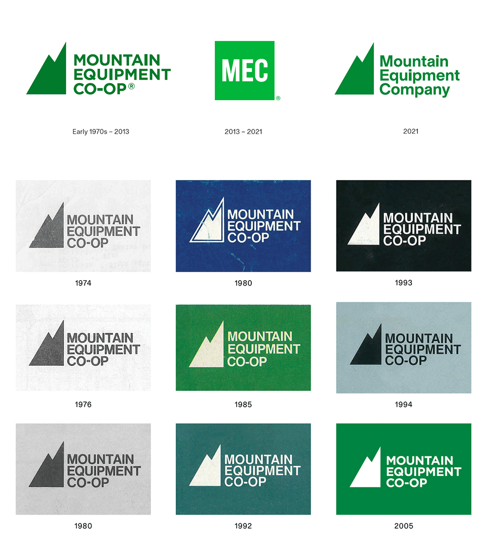MEC 的山峰圖標變化過程 