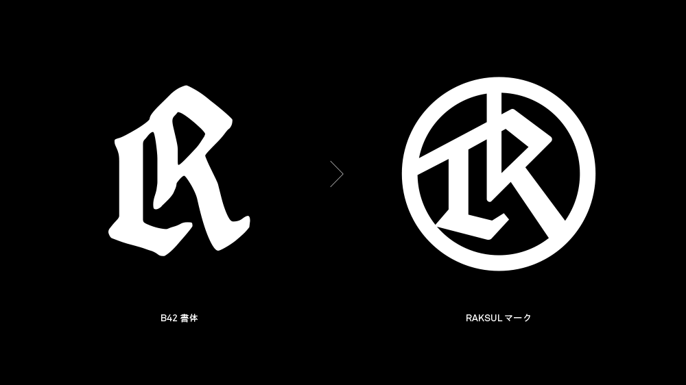 Raksul 企業(yè)形象