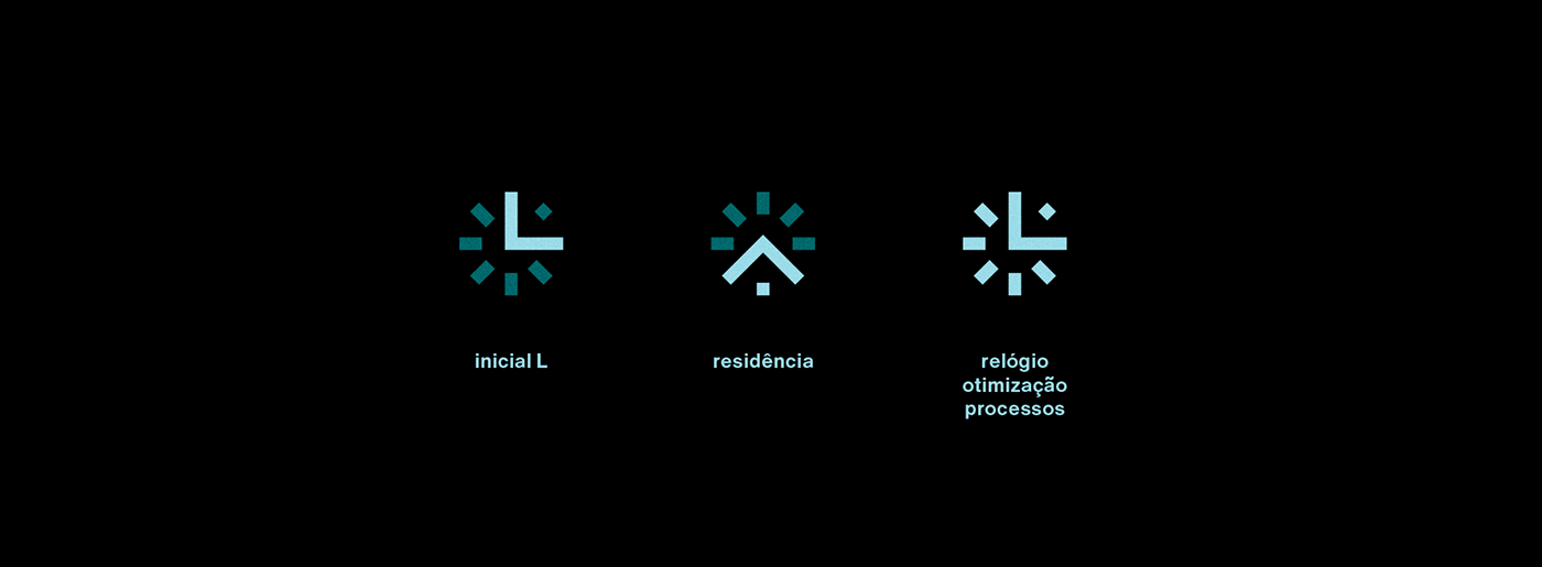 Logimind 品牌LOGO