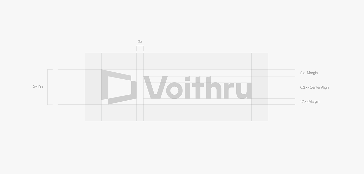 Voithru 品牌標(biāo)志規(guī)范