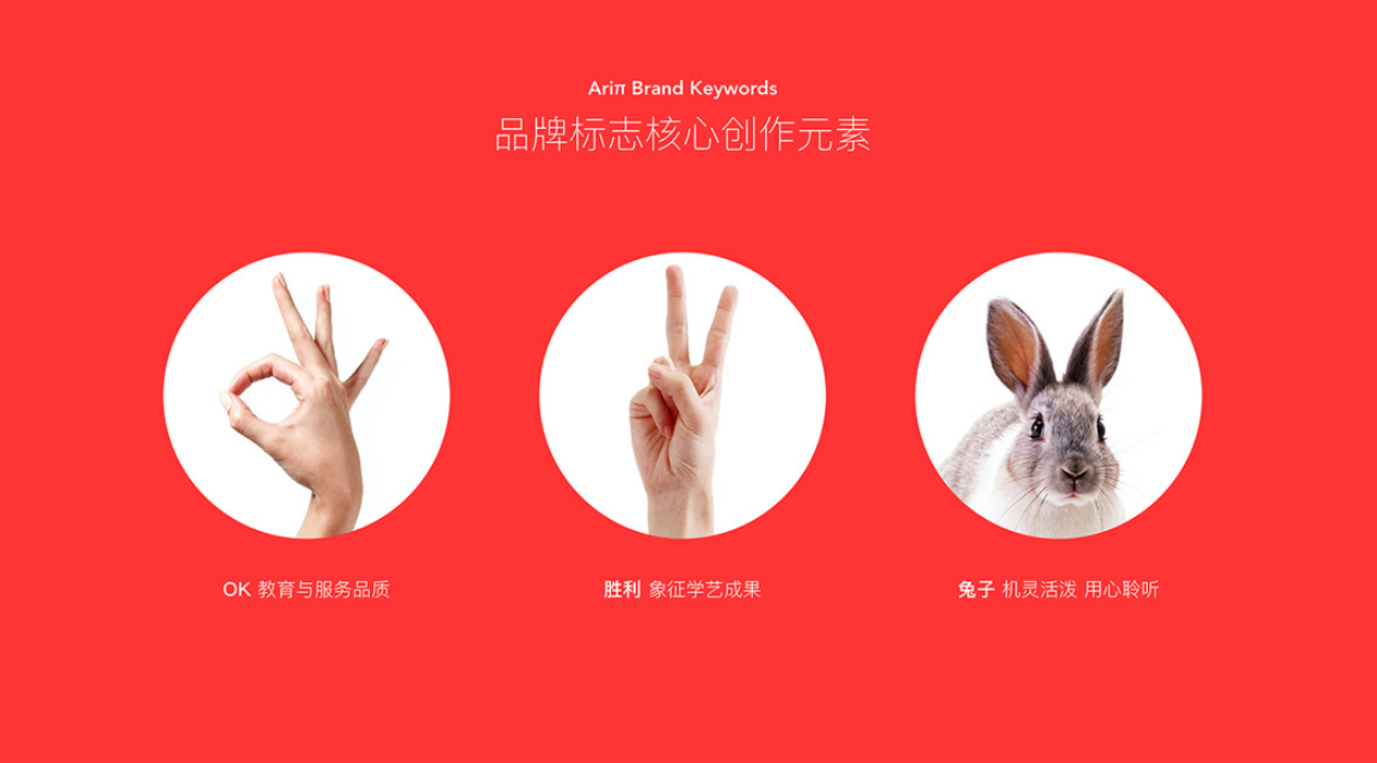 品牌全案設計公司LOGO創(chuàng)意