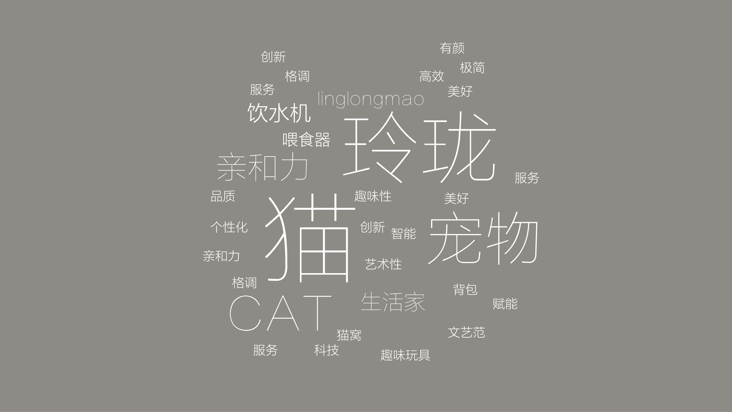 寵物品牌VI設(shè)計(jì)